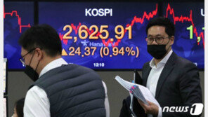 코스피 2600 이후 外人, LG화학·삼성전자 샀다…三電우는 팔아