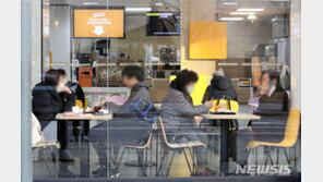 전문가 “모임, 수도권 떠나 지방서…비수도권 2단계 격상했어야”