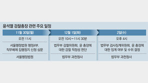 법무부 감찰위 1일 오전 10시 열기로 확정