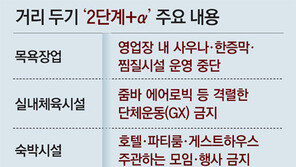 아파트내 헬스장 닫고 호텔등 연말행사 금지