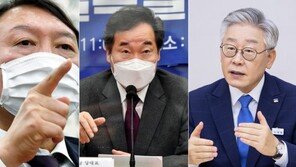 윤석열, 대선주자 2위…이낙연·이재명과 오차범위 초접전