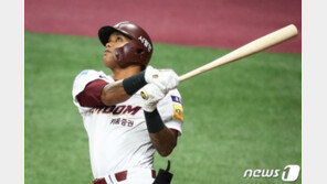모터·러셀 부진 아쉬웠던 키움, 2021시즌 외국인 타자는 달라질까