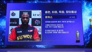 로하스 MVP·소형준 신인상…프로야구 시상식 KT 잔치
