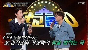 투투 故김지훈, 7주기 앞두고 실검…“대단한 보컬리스트”