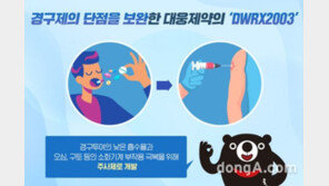 대웅제약 ‘올인원’ 코로나19 치료제, 정부로부터 가치 인정… 임상지원 과제 최종 선정