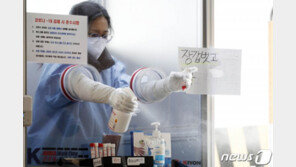 ‘수능 D-2’ 고교·어학원서 감염 ‘속출’…서울 163명 신규 확진