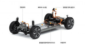 ‘5분 충전에 100km 이상’…현대車, 전기차 전용 플랫폼 공개