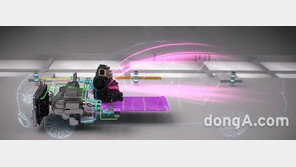 한온시스템, 폭스바겐 전기차에 친환경 냉매 R744 히트펌프 부품 공급