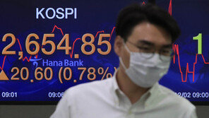 코스피, 사상 최고치 또 경신…2670선