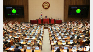 내년 예산안 558조로 본회의 통과…역대 최대 규모