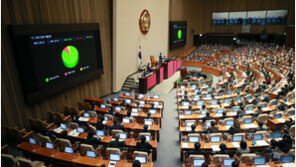 비트코인도 2022년부터 과세…국회 소득세법 처리