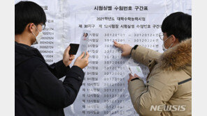 [날씨]‘수능 디데이’ 전국 대부분 영하…서울 체감온도 -5도