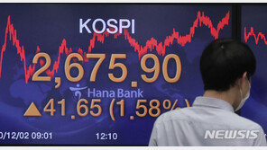 수능일 증시·외환시장 오전 10시 개장