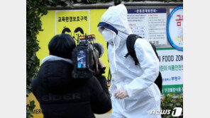 [포토]후배 함성 無, 방역복 수험생…초유의 수험장 분위기