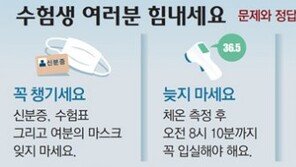 3일 수능… 예비소집도 거리두기
