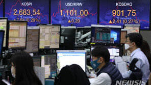 코스피 0.76% 오른 2696.22 마감…3일 연속 사상 최고치 경신