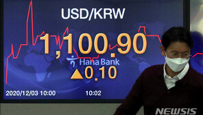 원·달러 환율 장중 1100원대 붕괴…2년6개월만 최저