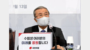 김종인 “文·여당 동반 하락, 국민이 尹 핍박 납득 못한다는 것”