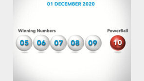 로또 당첨 번호가 5·6·7·8·9·10…1등 당첨자만 20명 “조작?”