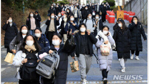 수능 이의신청 벌써 20건…국어 37번·수학 30번 등