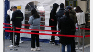 서울 하루확진 262명 ‘역대 최다’… 수도권 ‘2단계+α’ 연장할듯