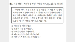 ‘너무 쉬운’ 수능 한국사 20번 논란…“사상교육” 비판도