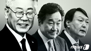 이낙연 지지율 16% 올해 최저…이재명 20%·윤석열 13%