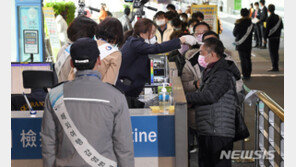 ‘우려대로’ 인천공항 최악실적…1월 이용객이 ‘한해 절반’