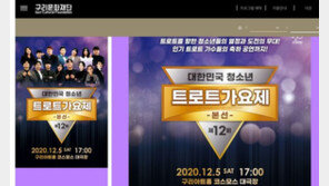 시청 확진자 발생 방역 비상인데, 옆 아트홀은 ‘가요제 개최’