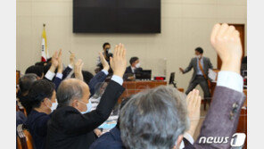 정무위, 사참법·공정거래법·금융감독법 안건조정위 회부