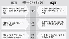 ‘간첩잡는 경찰’ 되려면 ‘전문성 부족-권력 비대화’ 우려 해소해야[인사이드&인사이트]