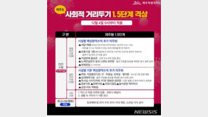 제주 “확진자 사우나·오름·숲길 방문시 장소 공개” 강화