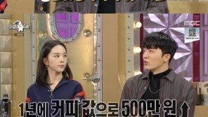 ‘라디오스타’ 적재 “1년 커피값만 500만 원…별다방 VIP” 웃음