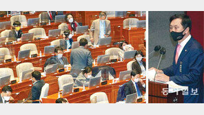 필리버스터 김기현 “정권의 막장극 멈춰라”