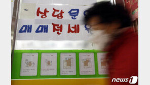 발 빼는 갭투자…초조한 실수요만 ‘상투’ 잡을까 불안
