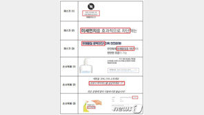 무허가 마스크가 KF94로 둔갑…11월 환불·대응문의 ‘폭증’
