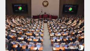 민주 “공수처 직진…野 대통령 흔들기, 나라 혼란으로 몰아가”