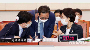 ‘尹징계위’ 심재철 회피 두고 논란…“꼼수다” vs “적법해”