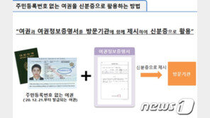 주민등록번호 없는 여권…외교부, 21일부터 발급한다
