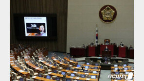 국정원법 필리버스터 61시간만에 중단…김태흠 “文, 야당 엿먹으란 얘기”
