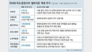 ‘바이오 대장주’ 셀트리온, 외국계IB-국내증권사 엇갈린 전망