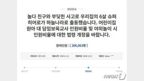 “친구와 부딪혀 하늘나라로” 6살 아이 엄마 靑 청원 20만 넘겨