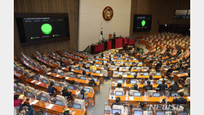 ‘대북전단금지법’ 국회 본회의 통과…필리버스터 강제 종료