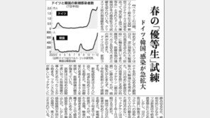 日언론 “한국, 자만하다 다른 나라에 추월”…K방역 비판