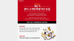 혼다코리아, ‘고객 만족 평가단’ 2기 모집