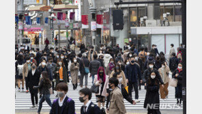 日도쿄 신규확진 460명…중증 또 긴급사태 해제후 최다