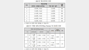 (재)이노베이션 아카데미, SW 교육 프로그램 ‘42서울’ 내년 본과정 교육생 모집
