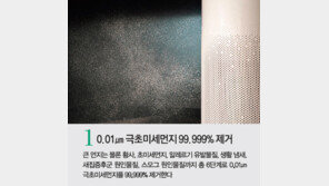 실외 미세먼지보다 더 위협적인 실내 미세먼지가 걱정이라면?…