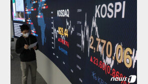 코스피 ‘기관 사자’ 0.4% 올라 2760선…코스닥 0.8%↑