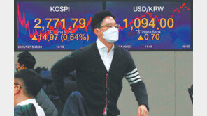 코스피 2,771 사상 최고치